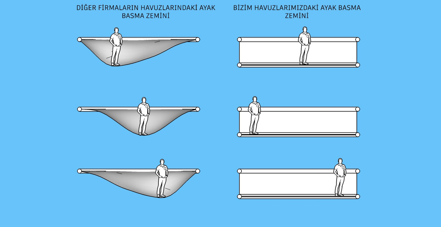 Floating Pool Yacht and Boat Back Pool Model - Square