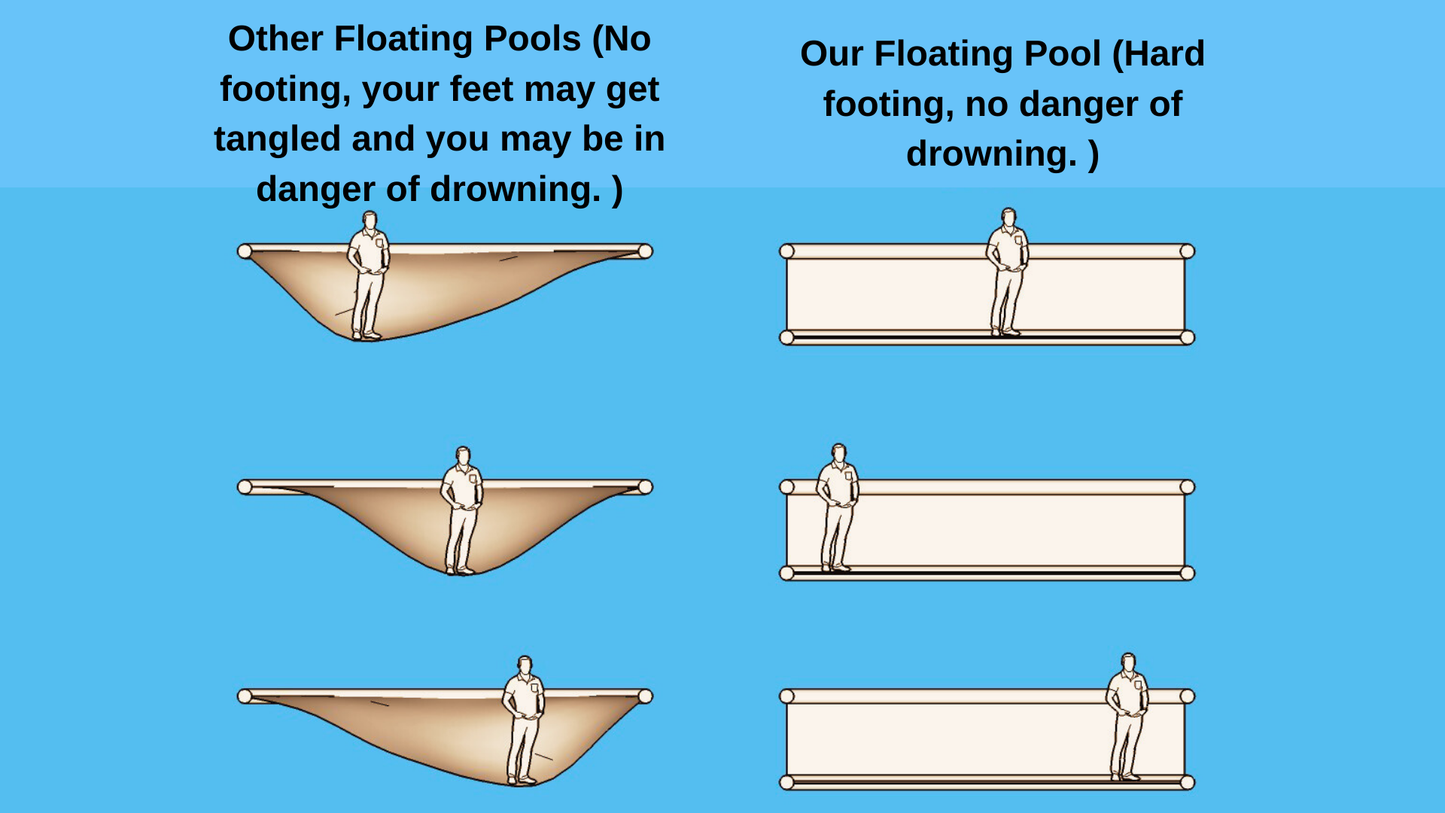 FLOATING POOL MODEL FOR HOTELS,RESORTS AND HOLIDAY VILLAGES